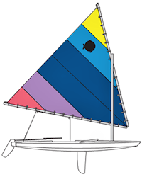 Racing Sunfish Sailboats